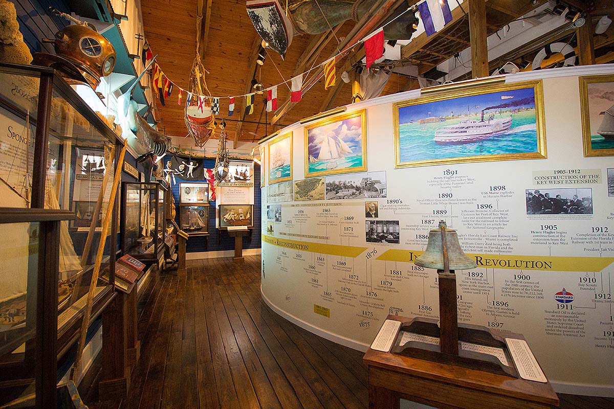 Sails to Rails Museum timeline